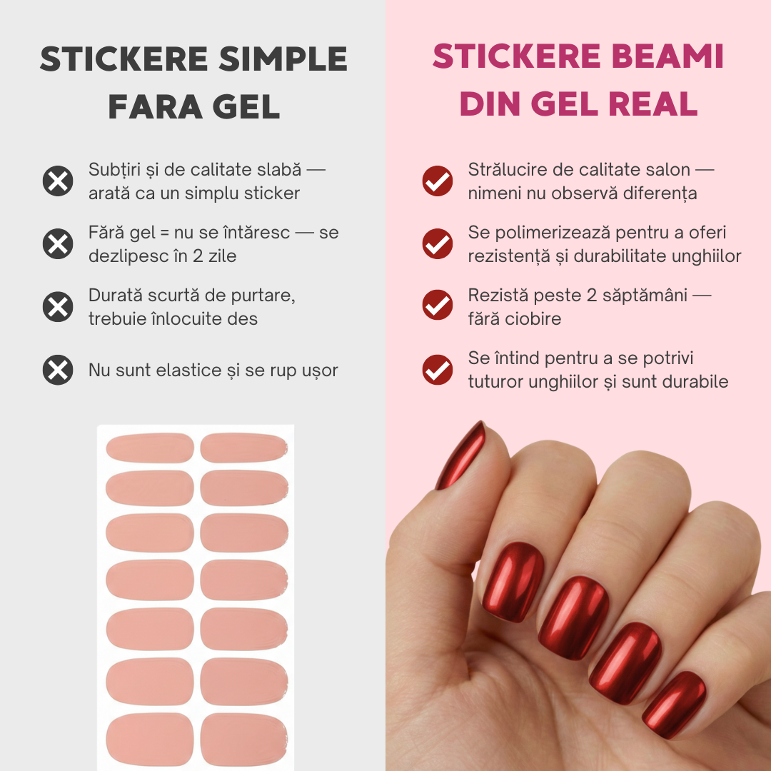 UV Gel Kit Începător