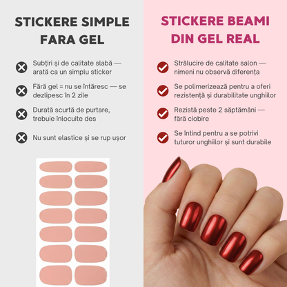 UV Gel Kit Începător